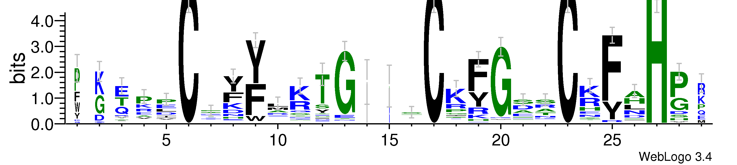 domain alignment logo