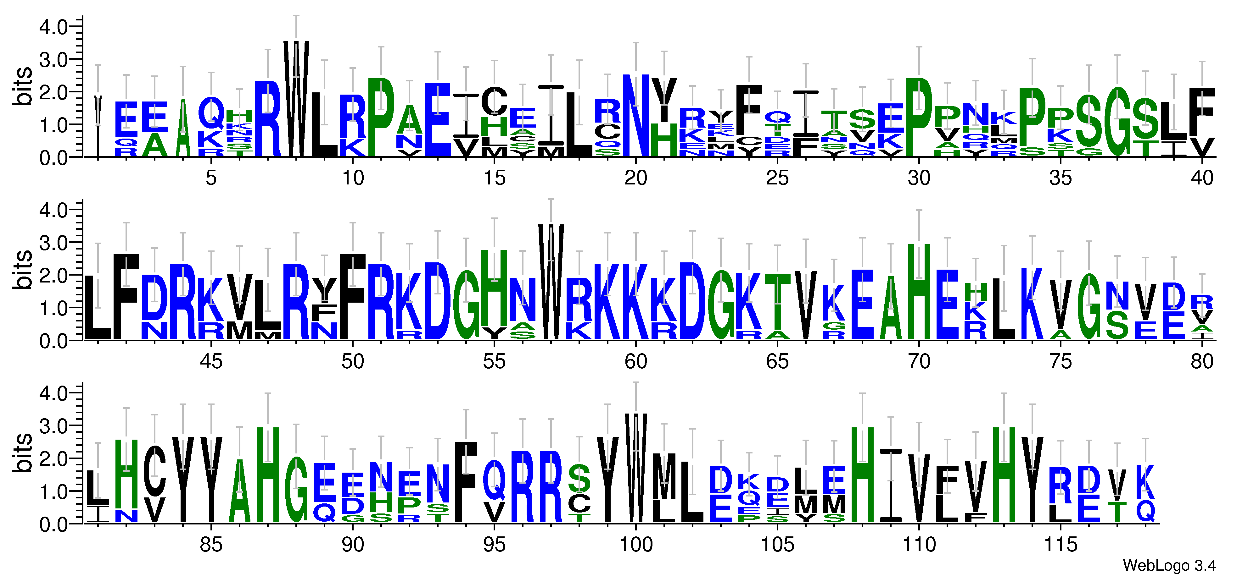 domain alignment logo