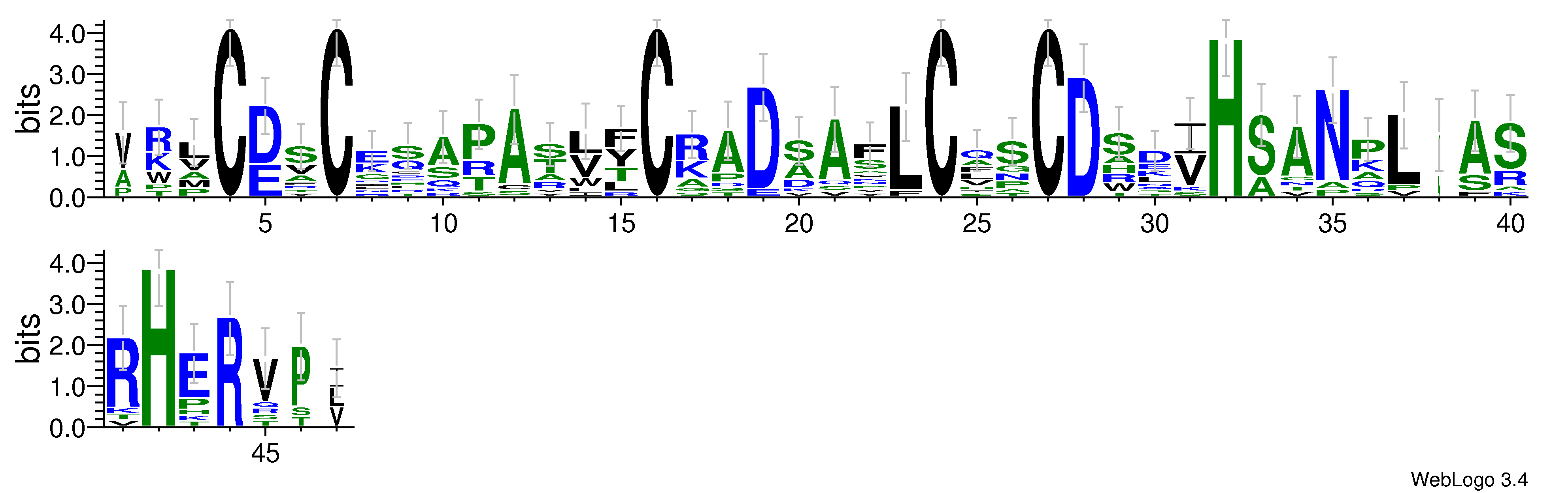 domain alignment logo