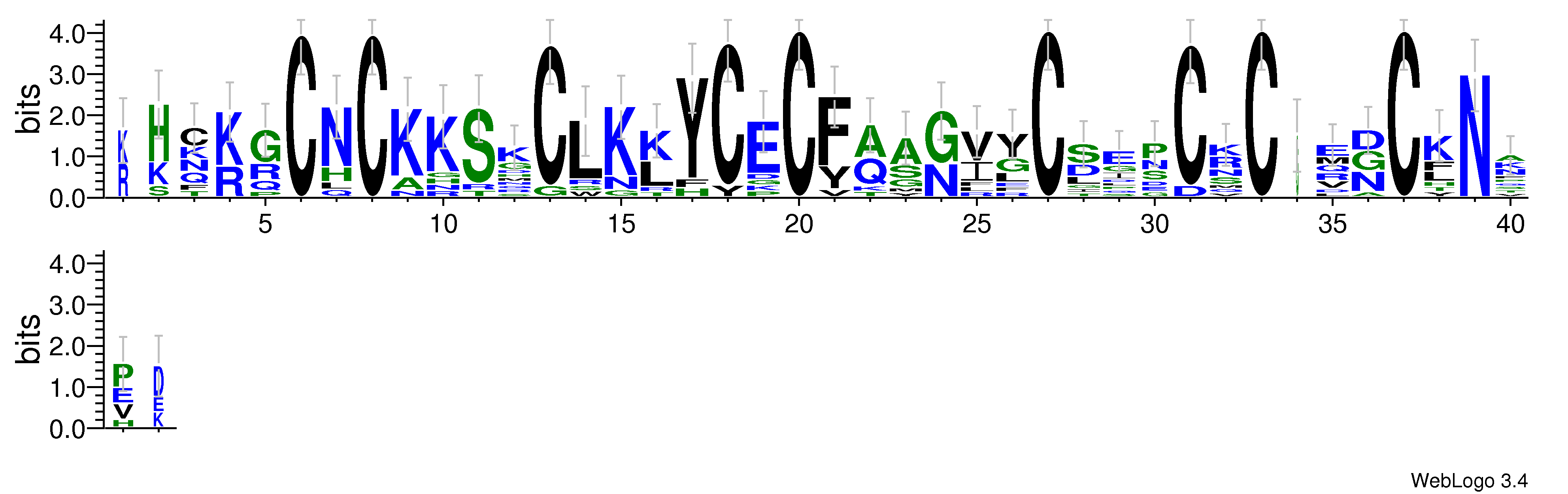 domain alignment logo