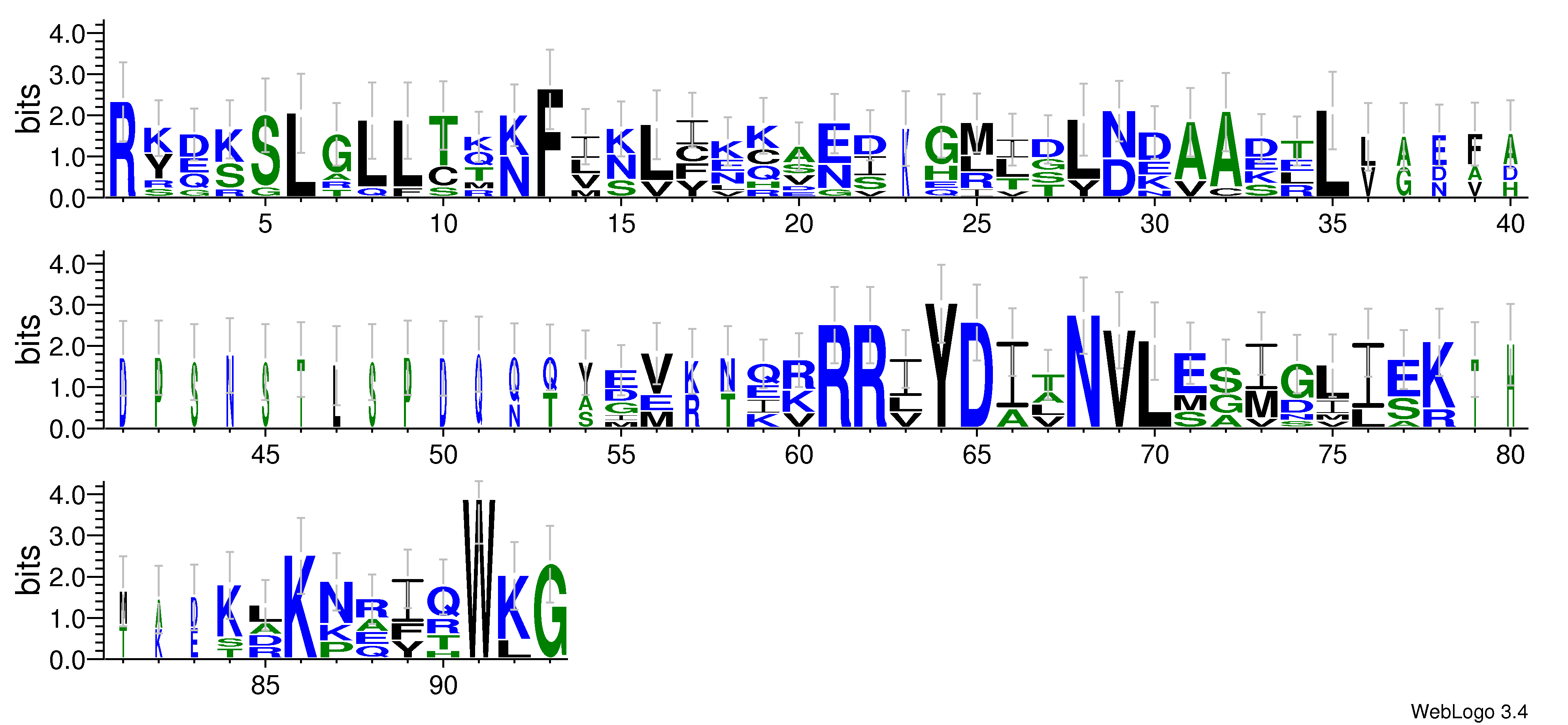 domain alignment logo