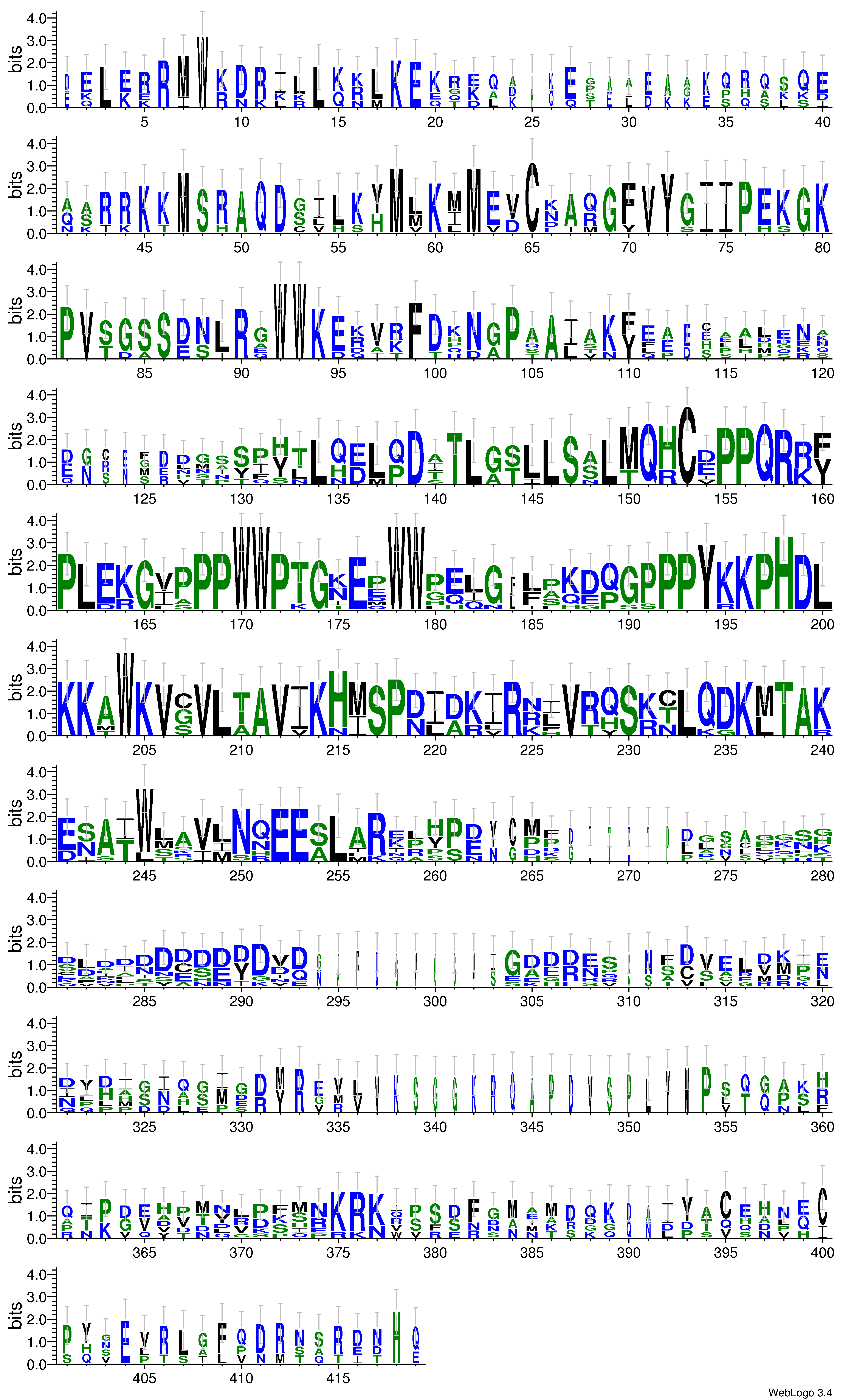 domain alignment logo