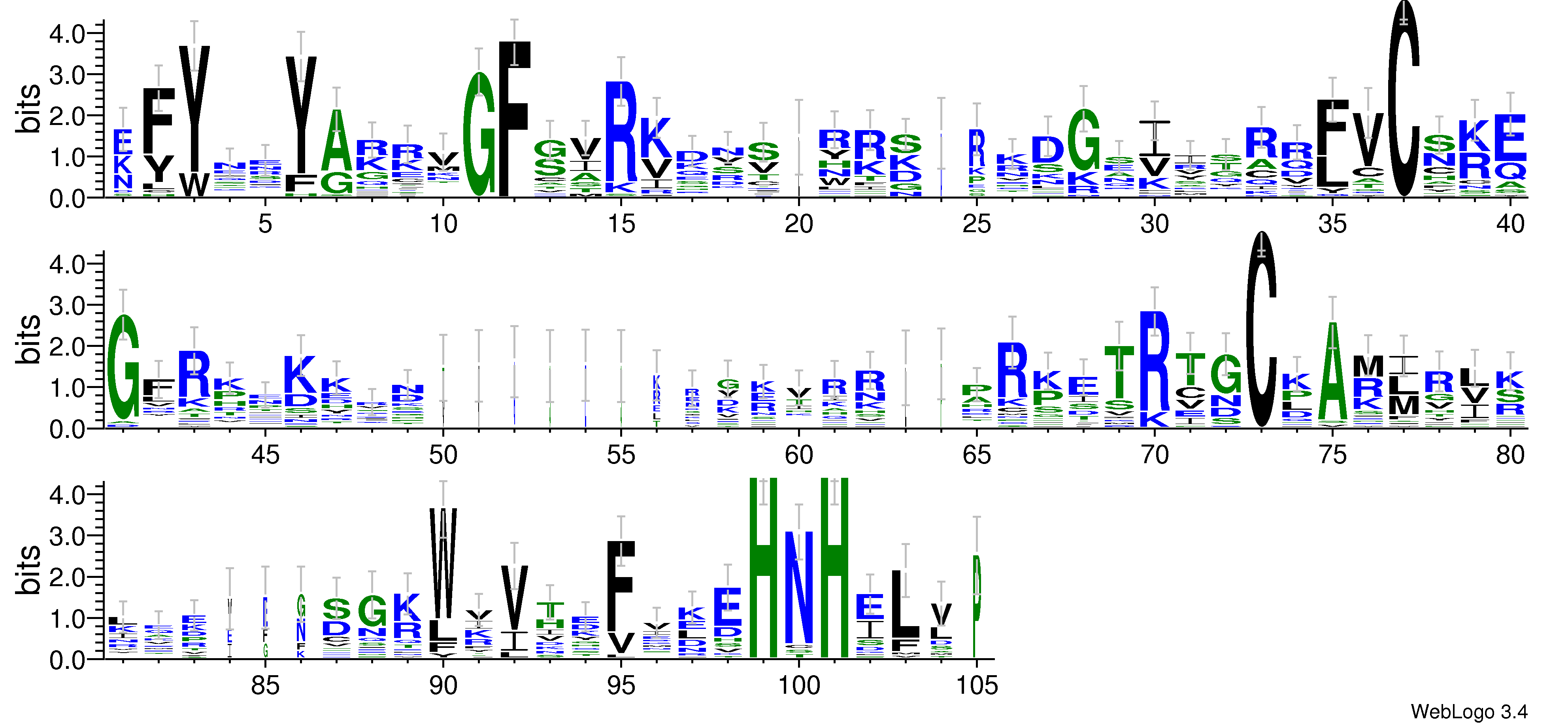 domain alignment logo