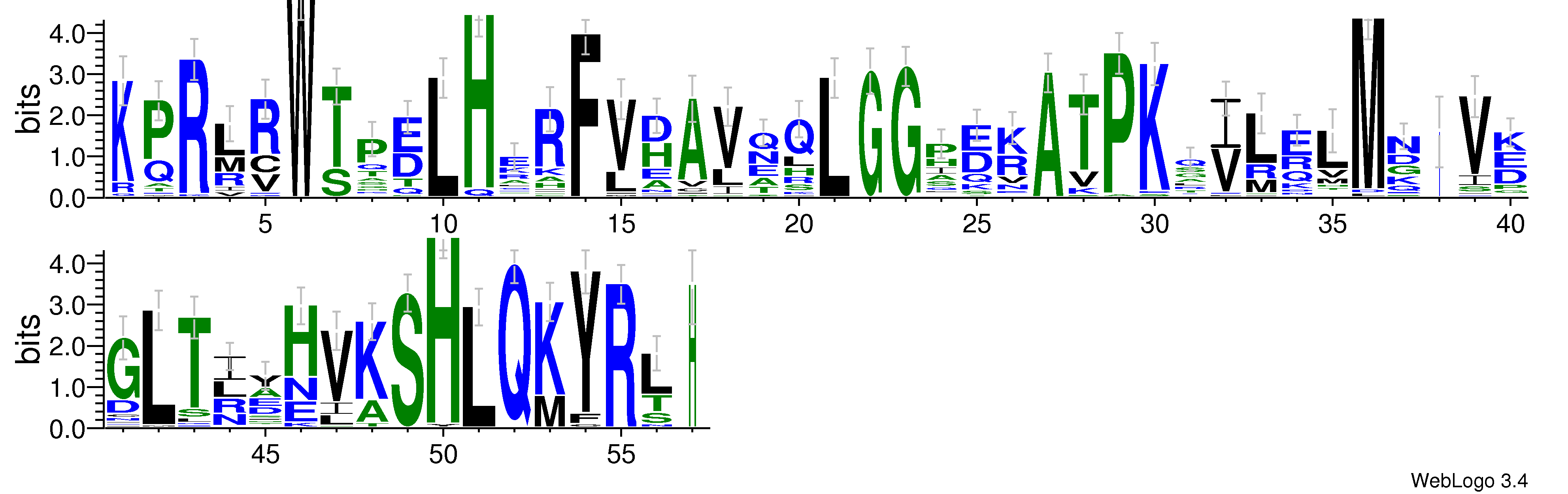 domain alignment logo