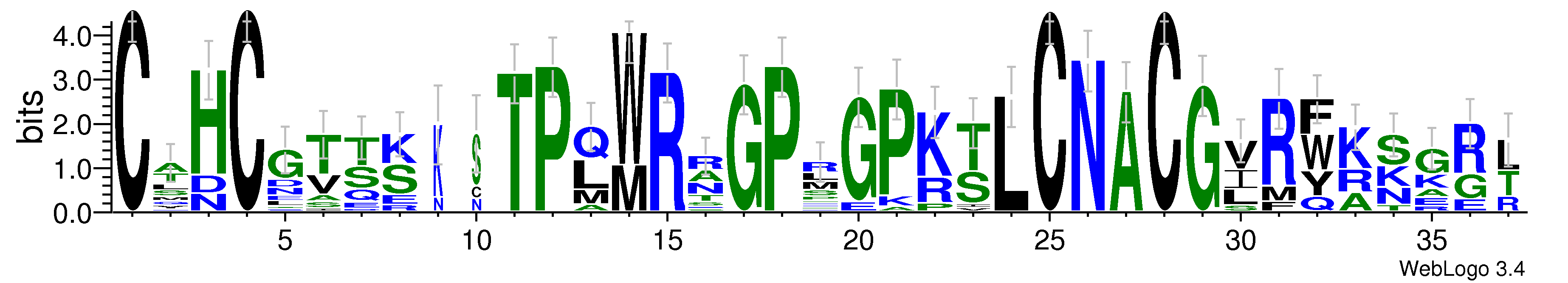 domain alignment logo