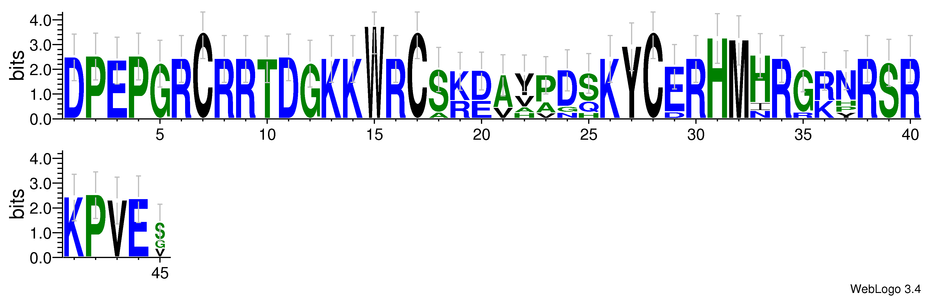 domain alignment logo