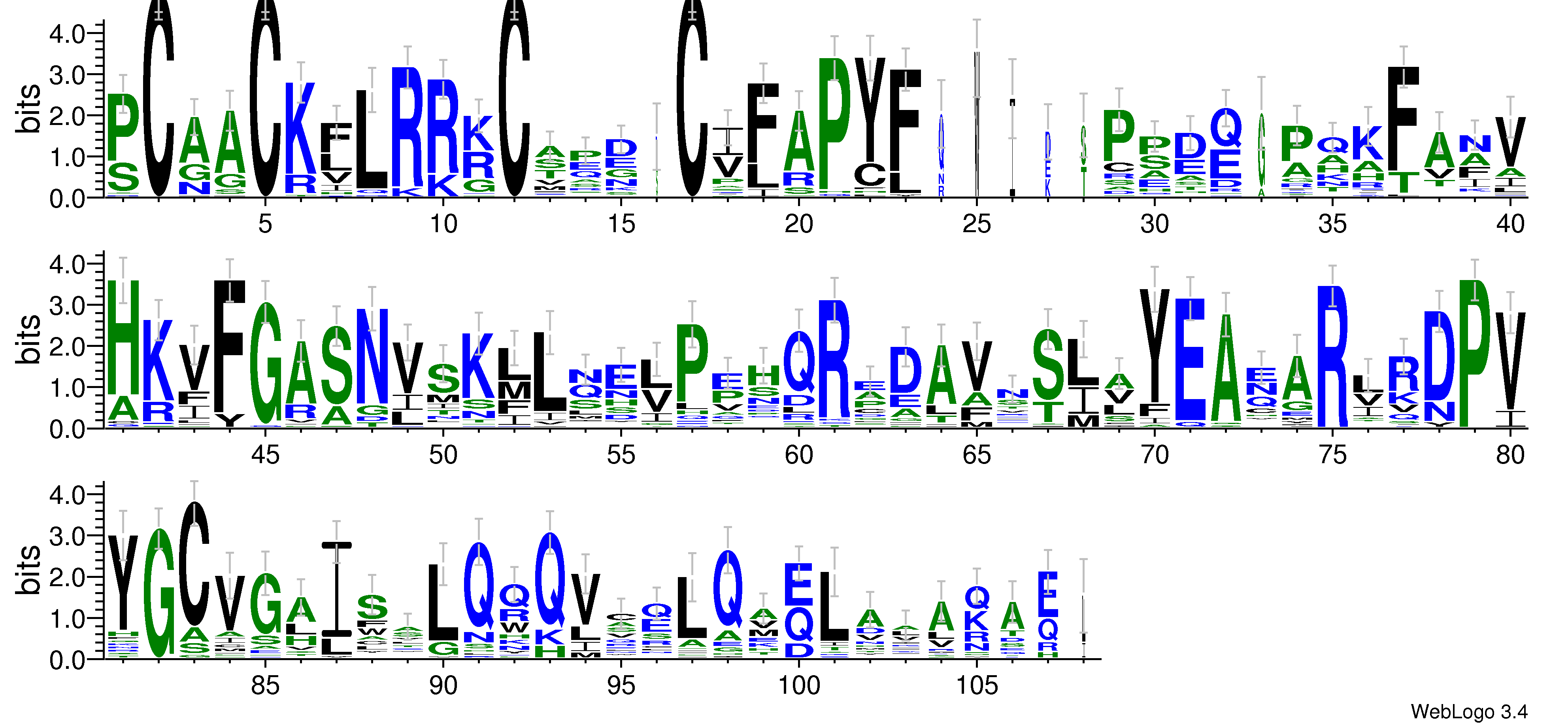 domain alignment logo