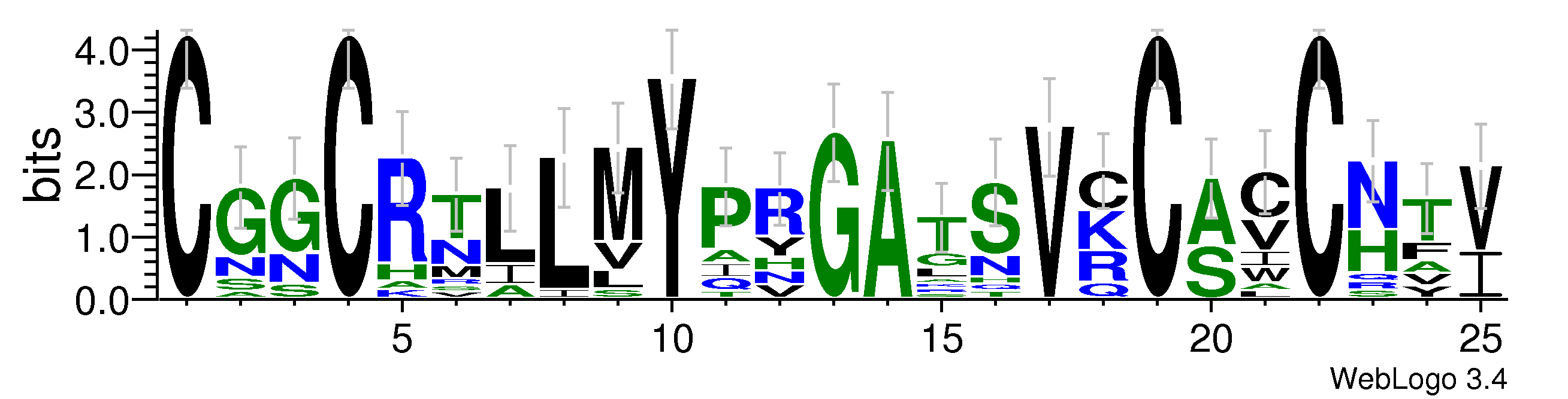 domain alignment logo