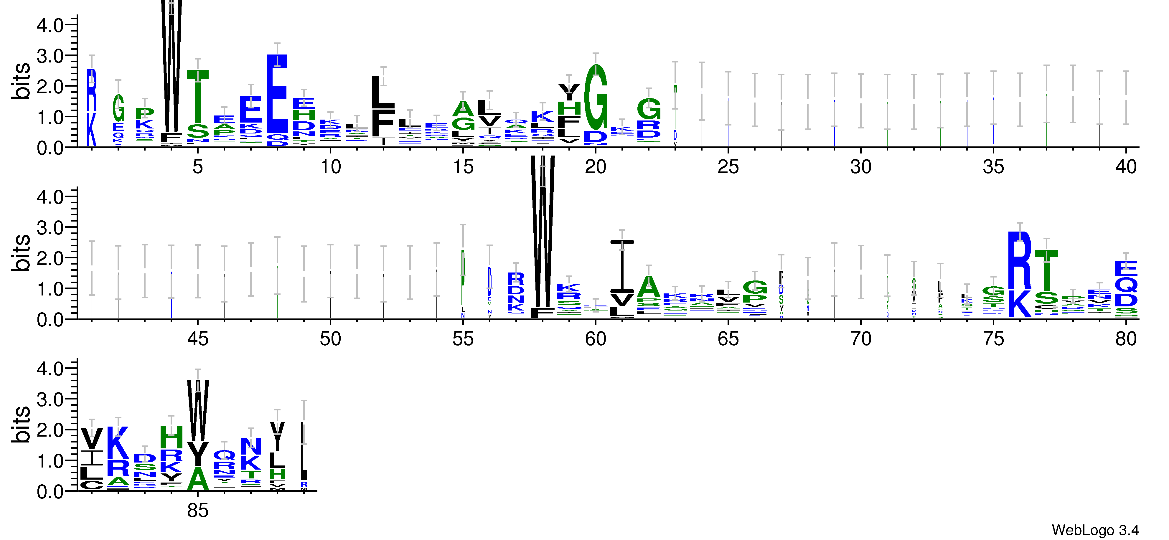 domain alignment logo