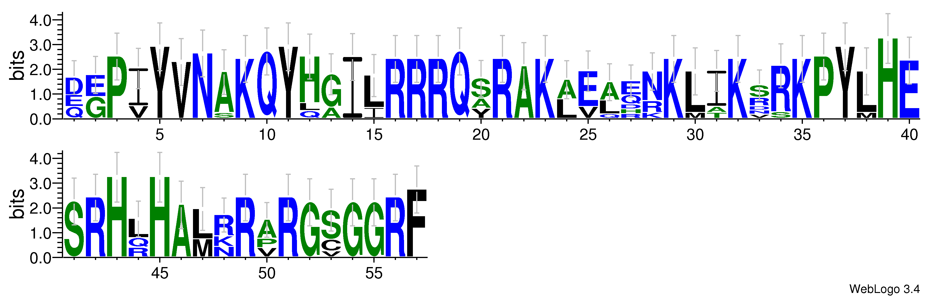 domain alignment logo