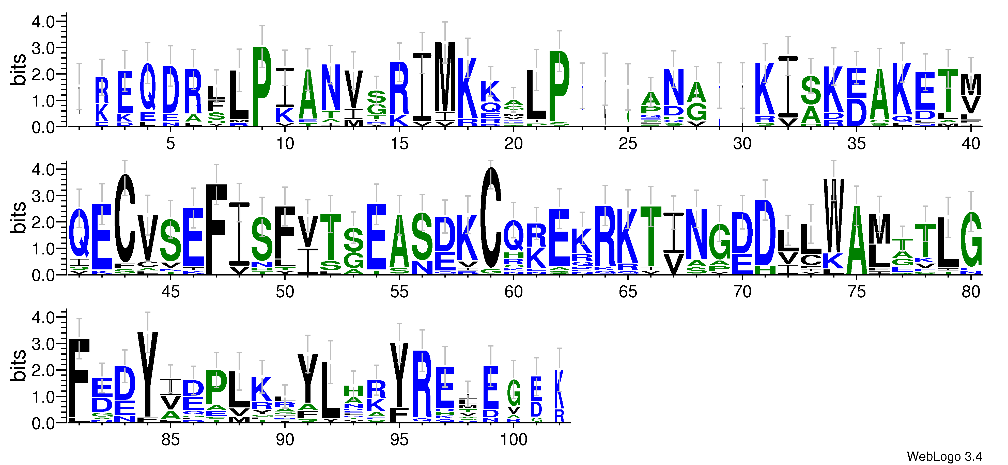 domain alignment logo