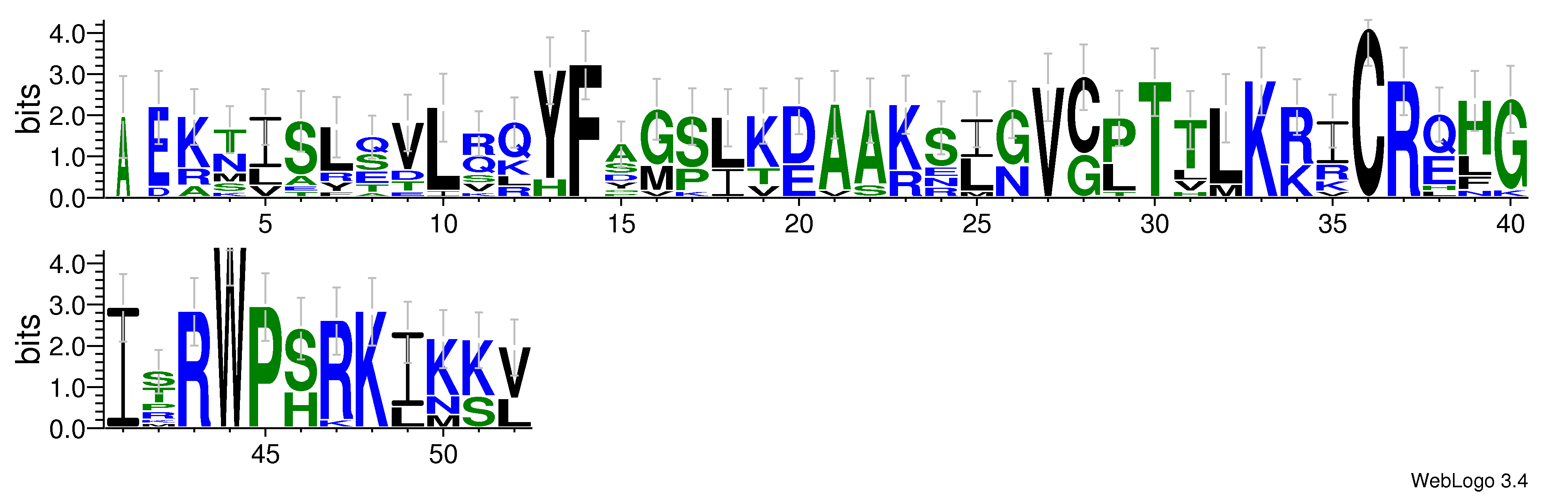 domain alignment logo