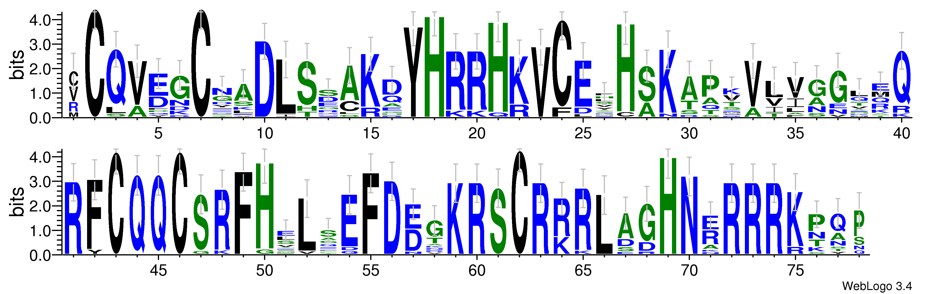 domain alignment logo