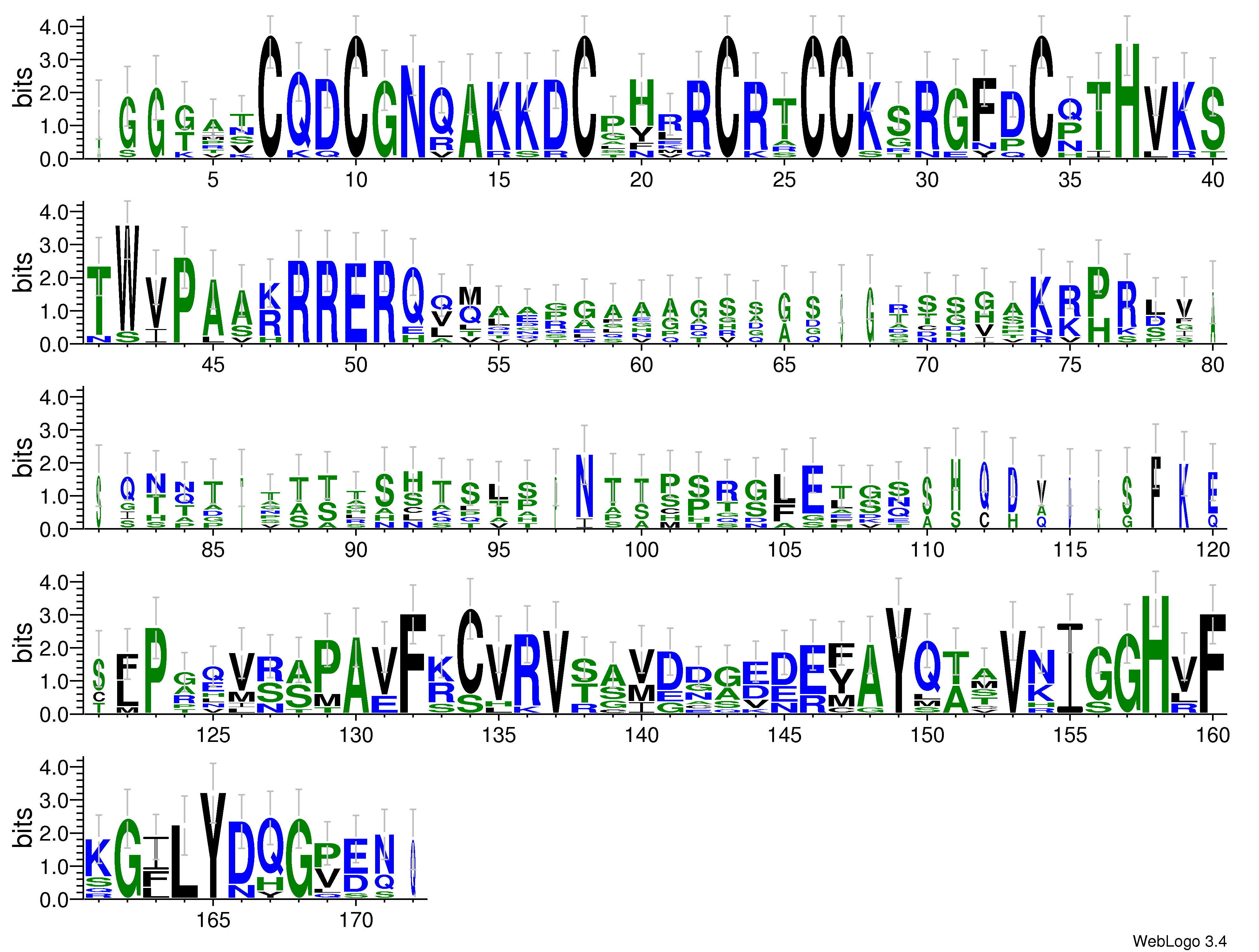 domain alignment logo