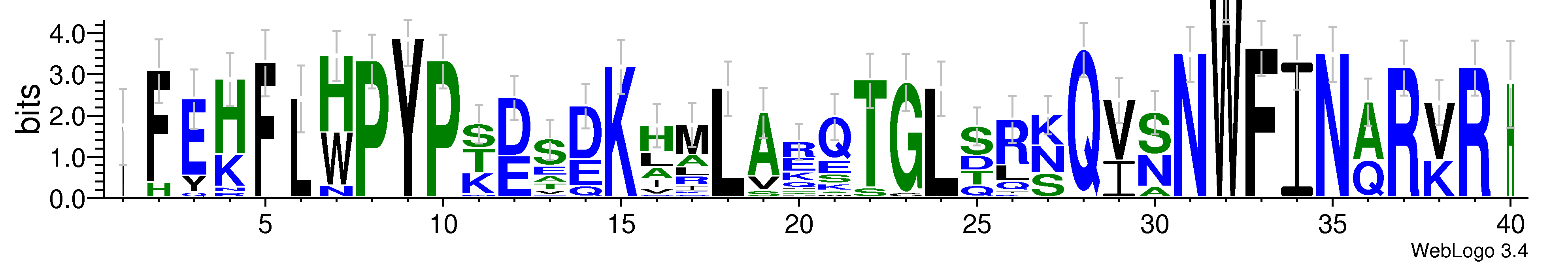 domain alignment logo