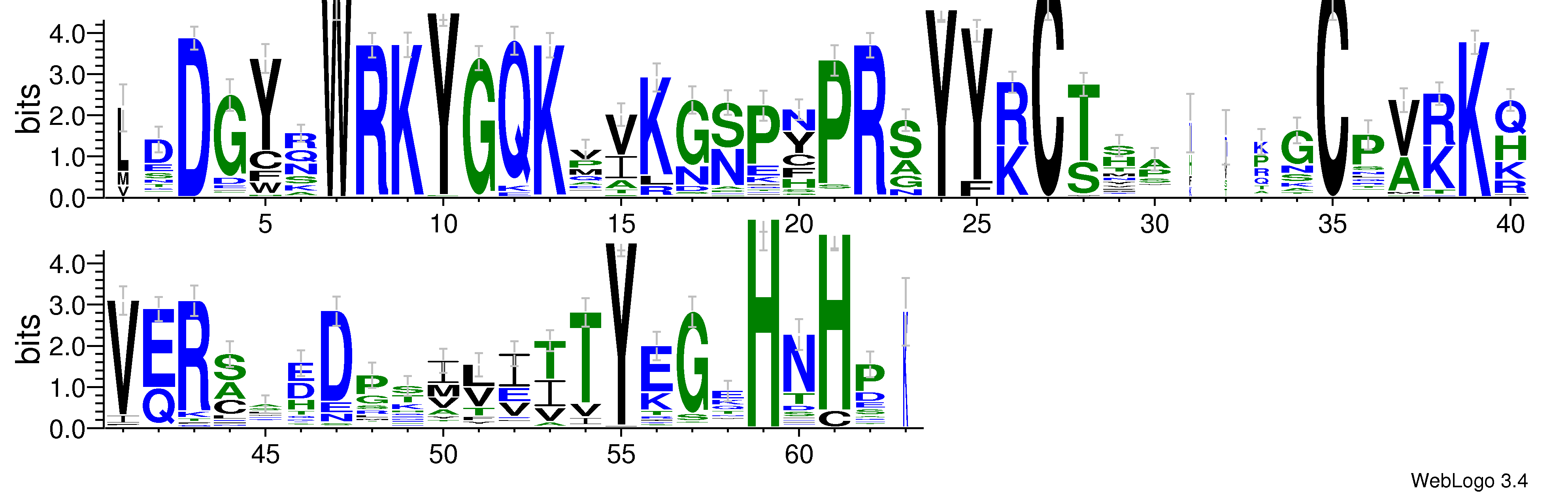 domain alignment logo