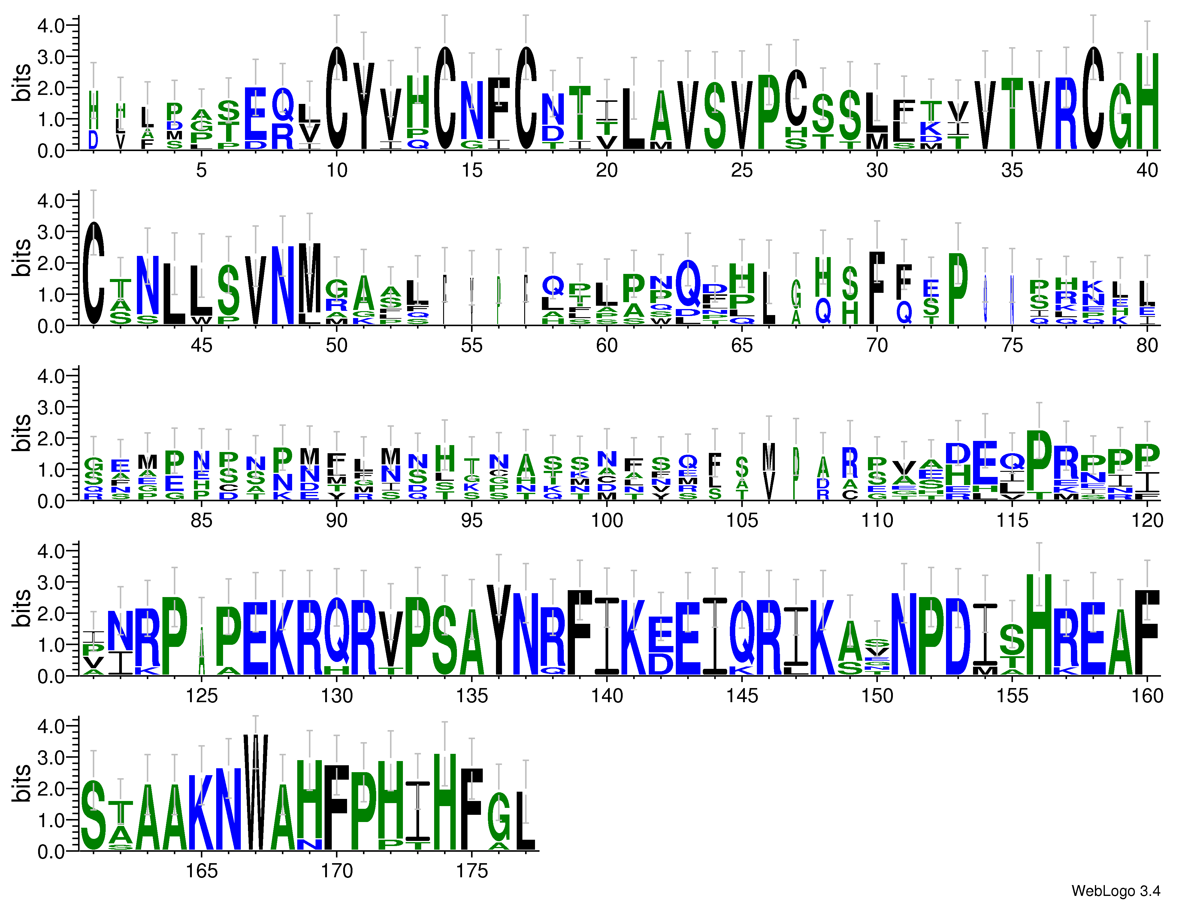 domain alignment logo