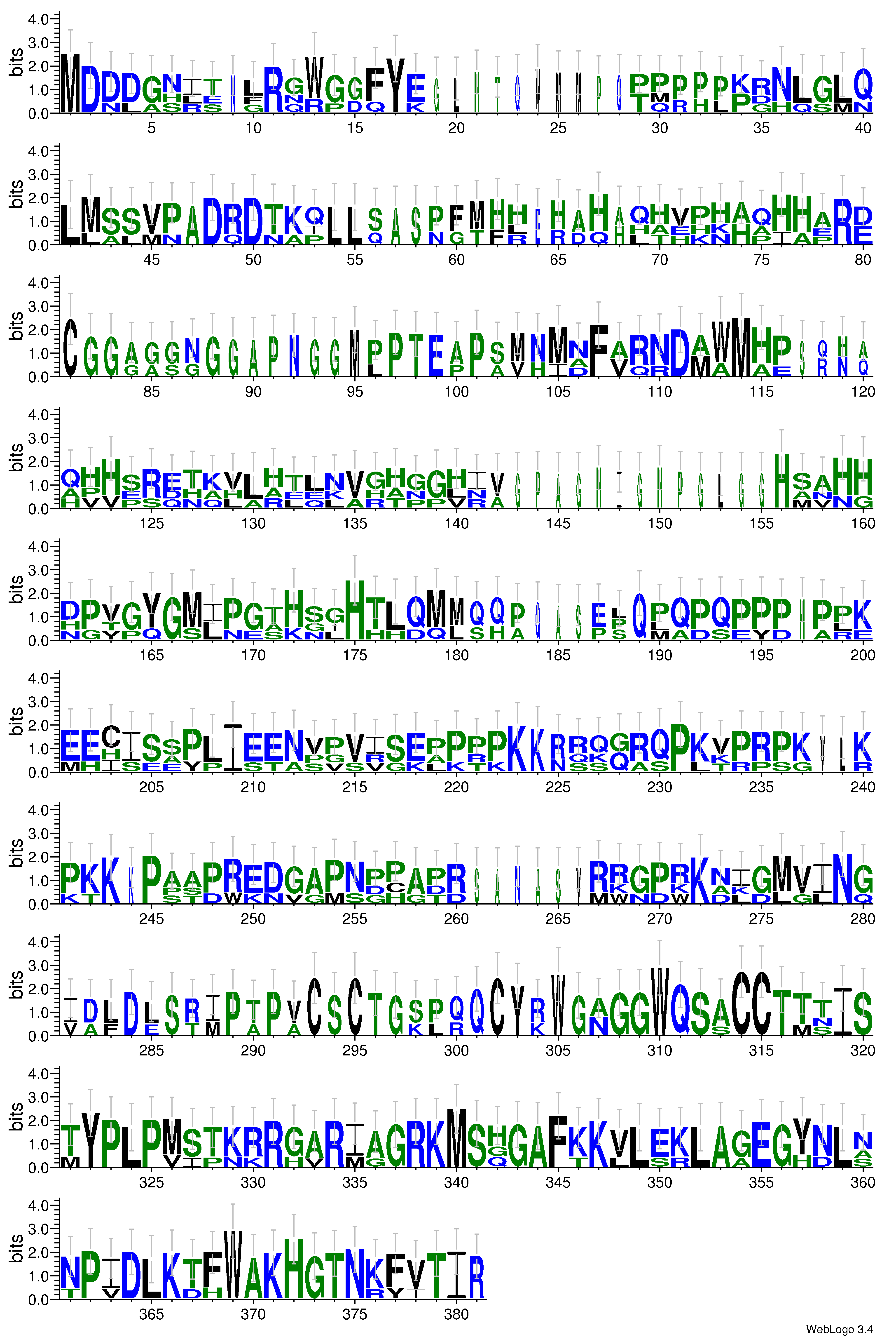 domain alignment logo