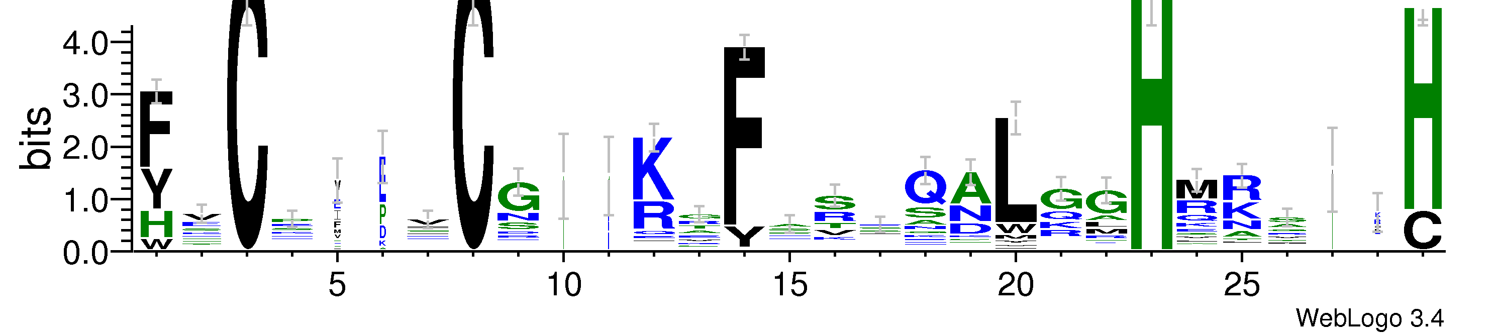 domain alignment logo