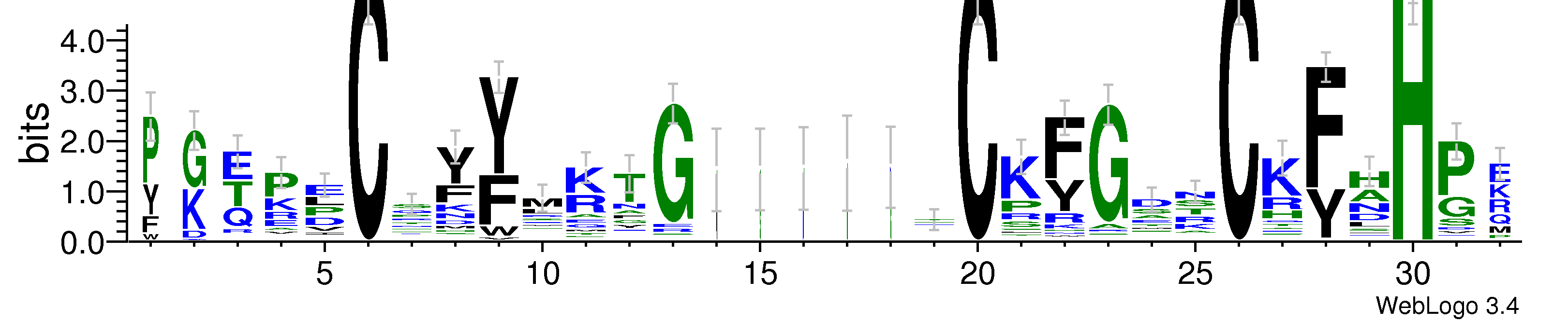 domain alignment logo