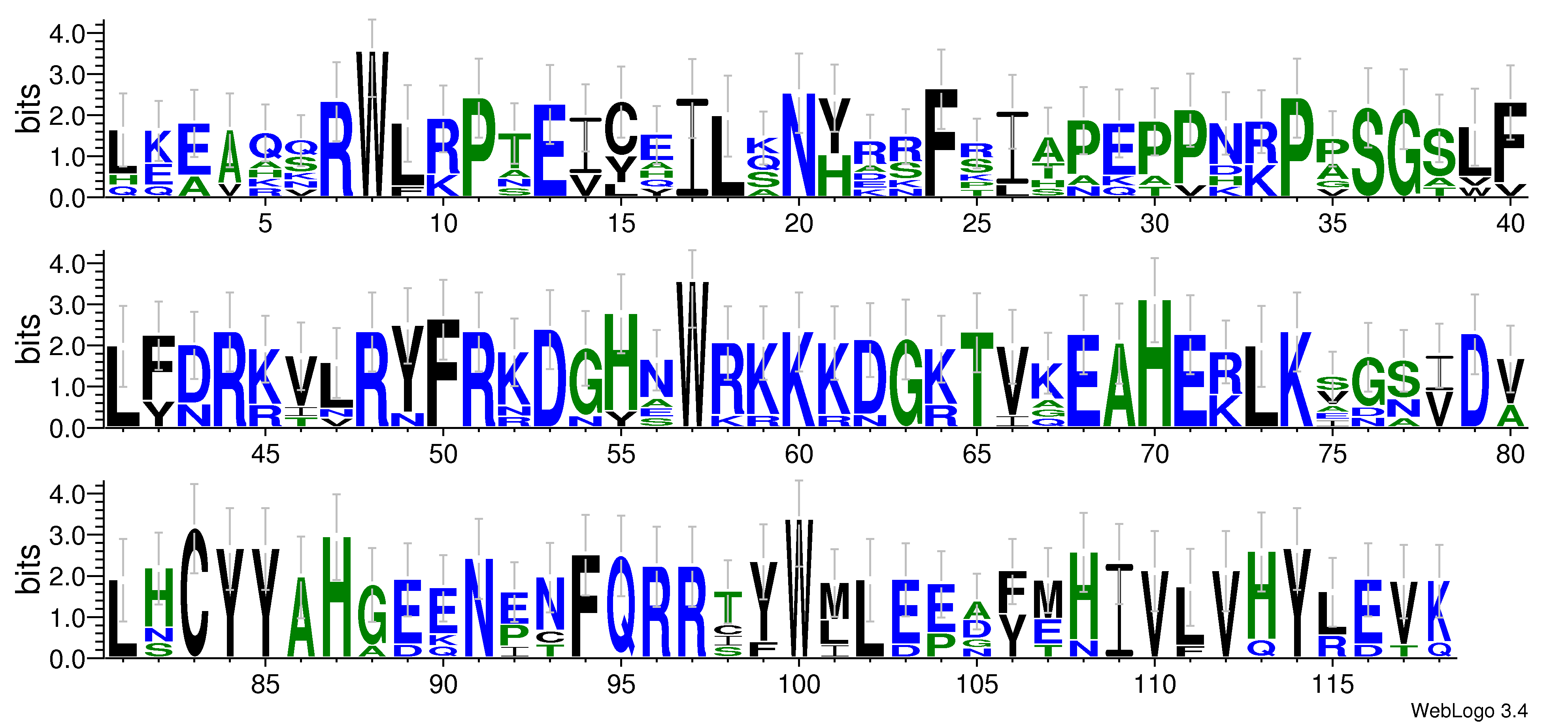 domain alignment logo
