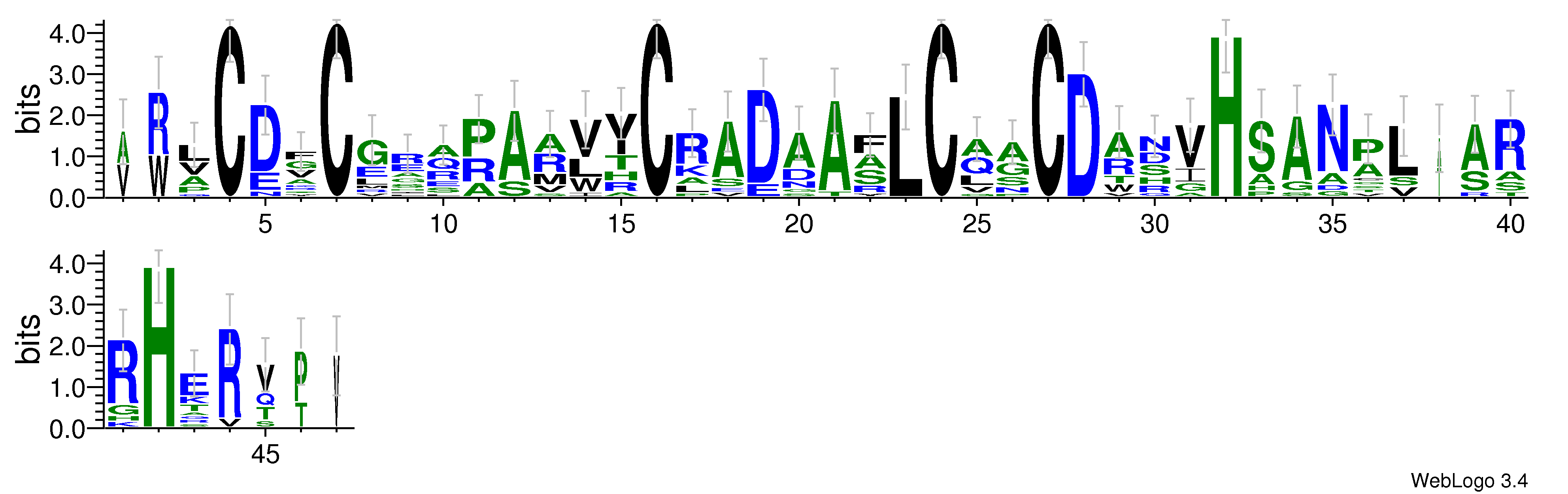 domain alignment logo