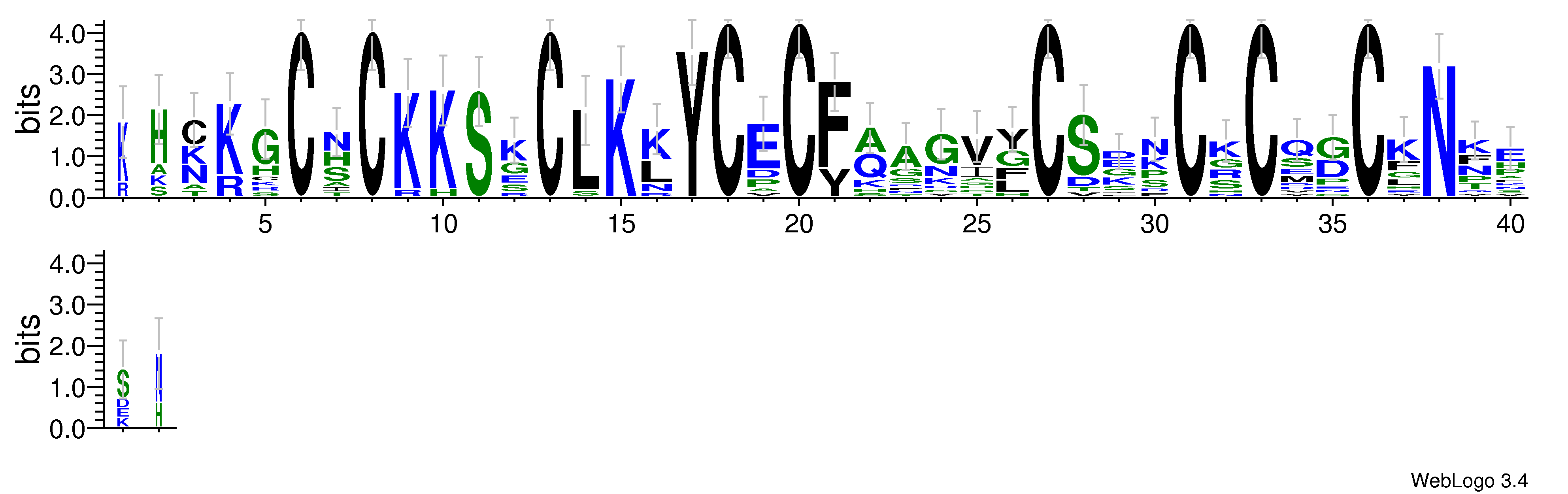 domain alignment logo