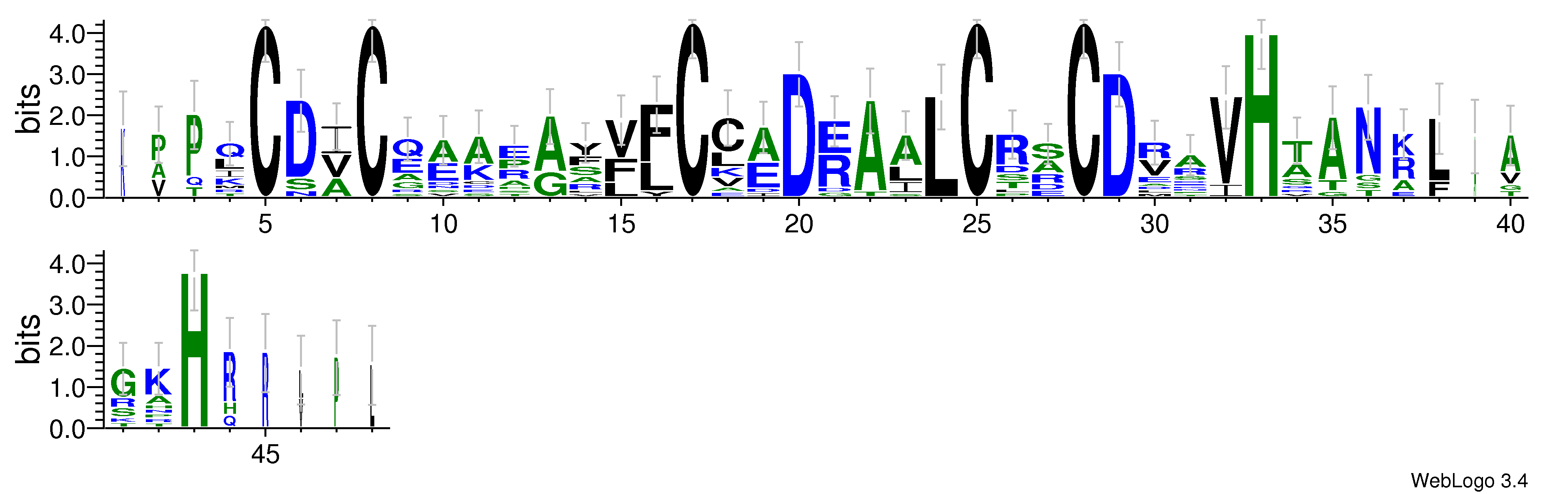 domain alignment logo