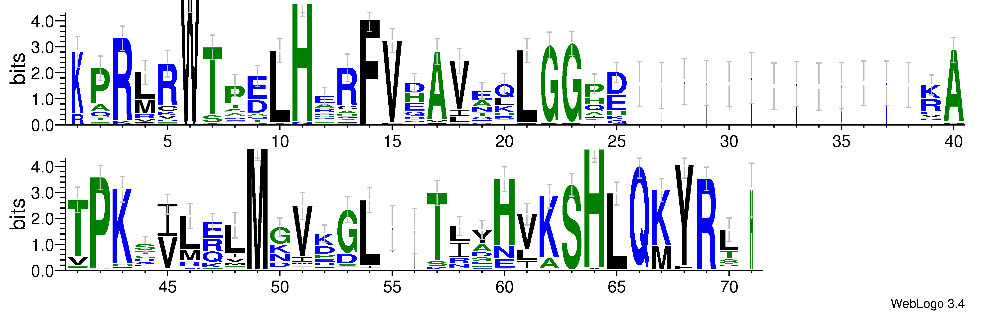 domain alignment logo