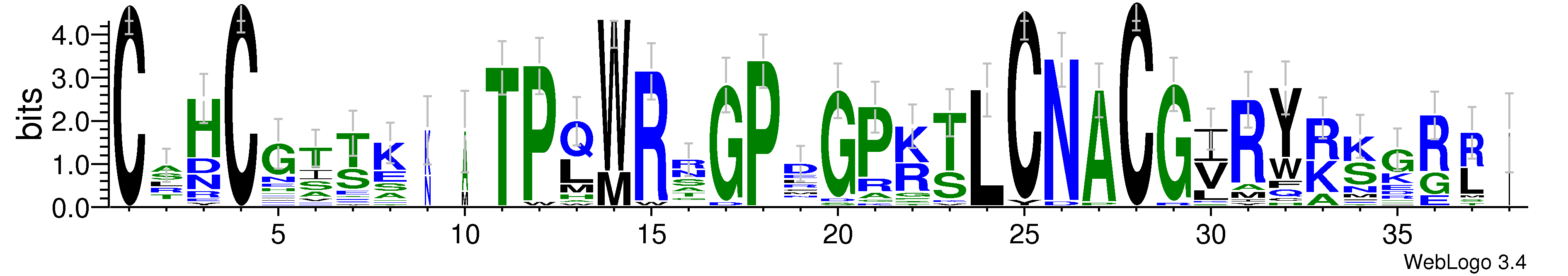 domain alignment logo