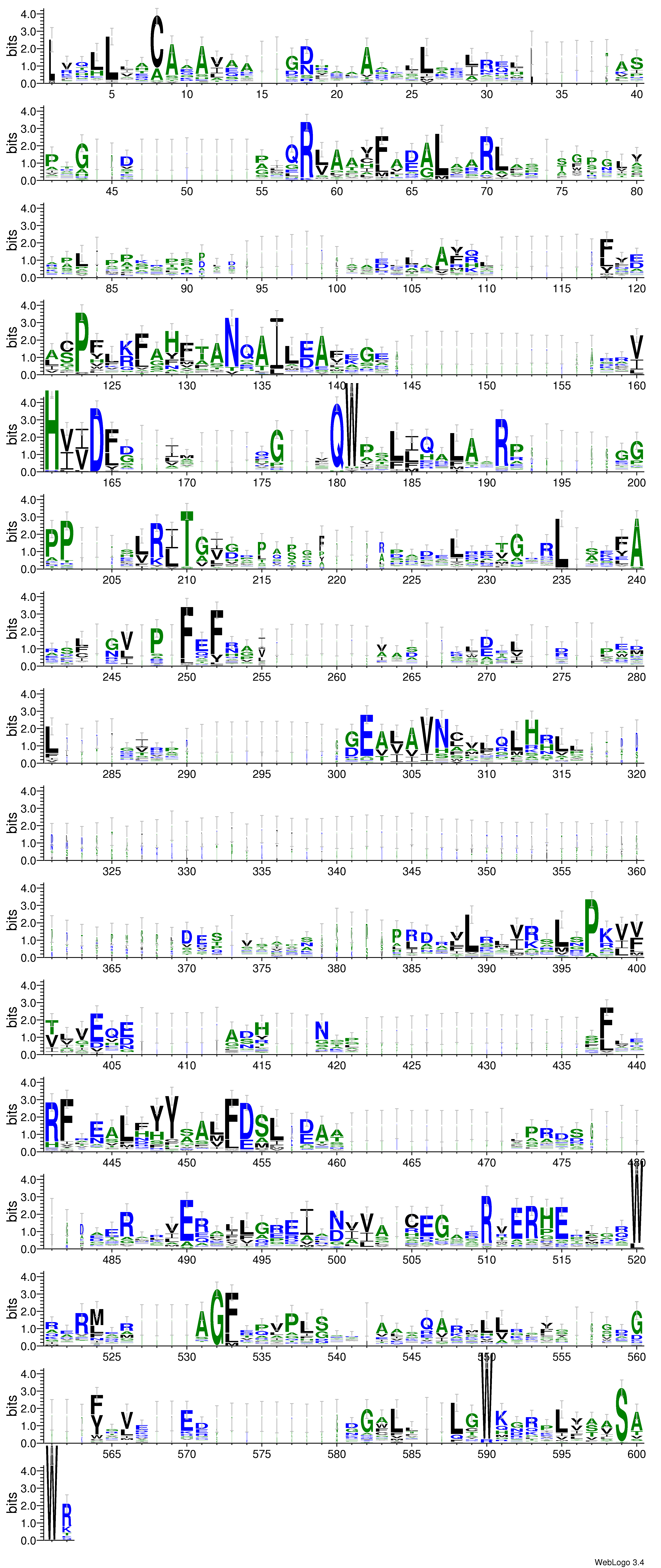 domain alignment logo