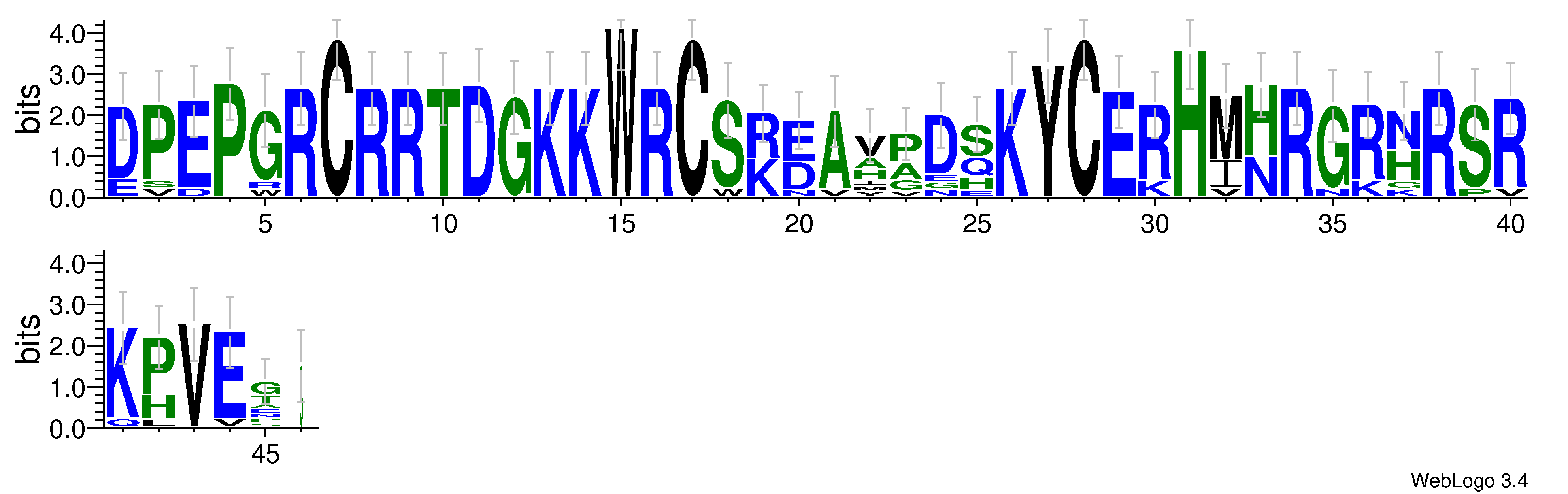 domain alignment logo