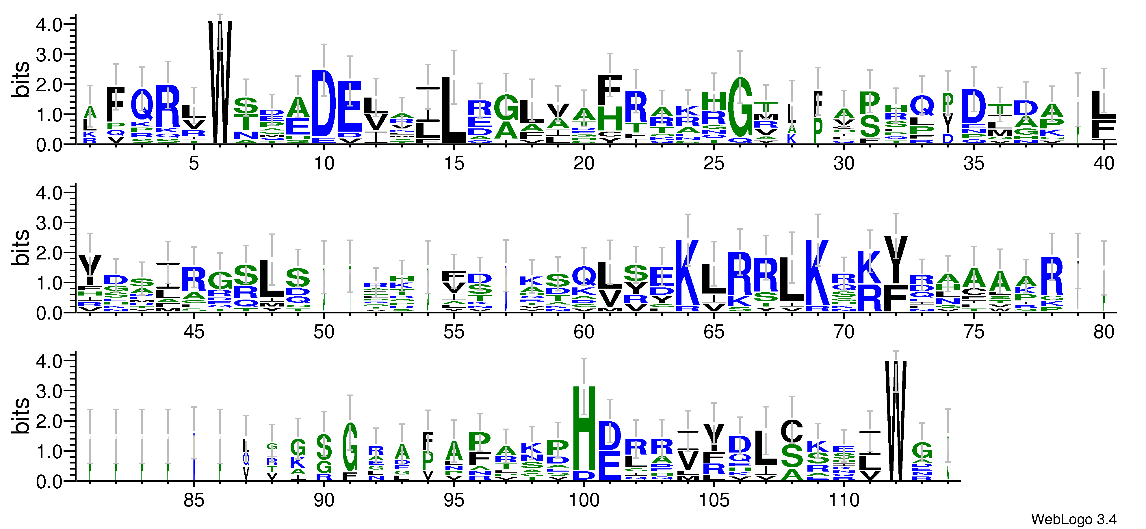 domain alignment logo