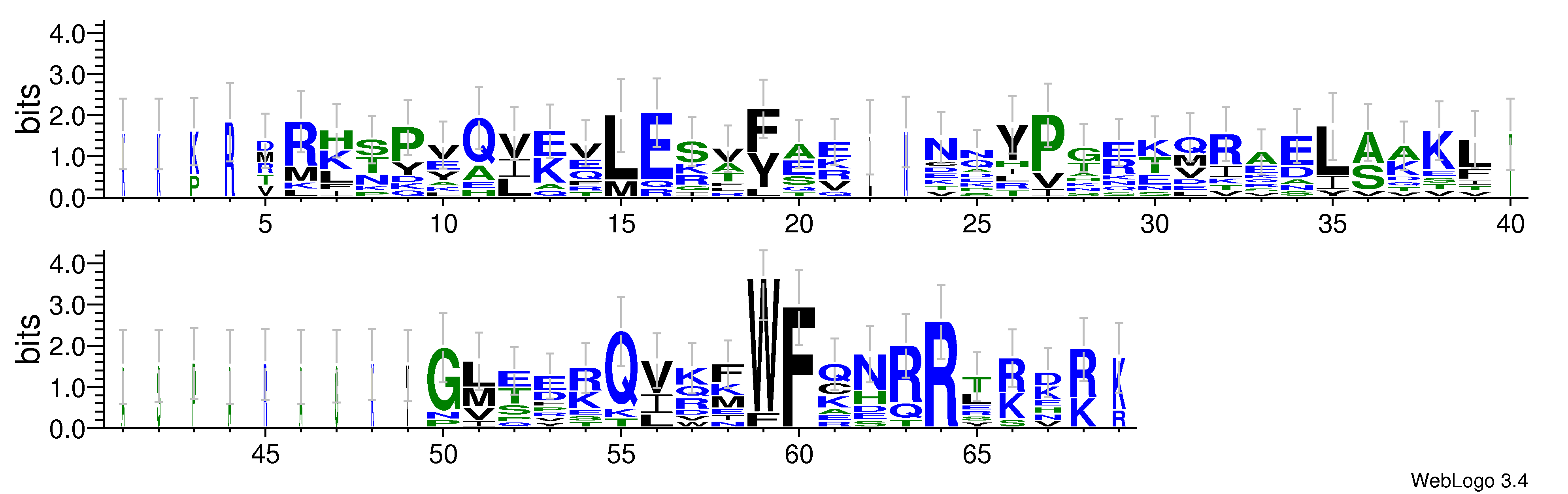 domain alignment logo