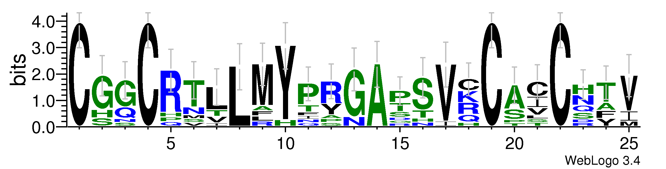 domain alignment logo