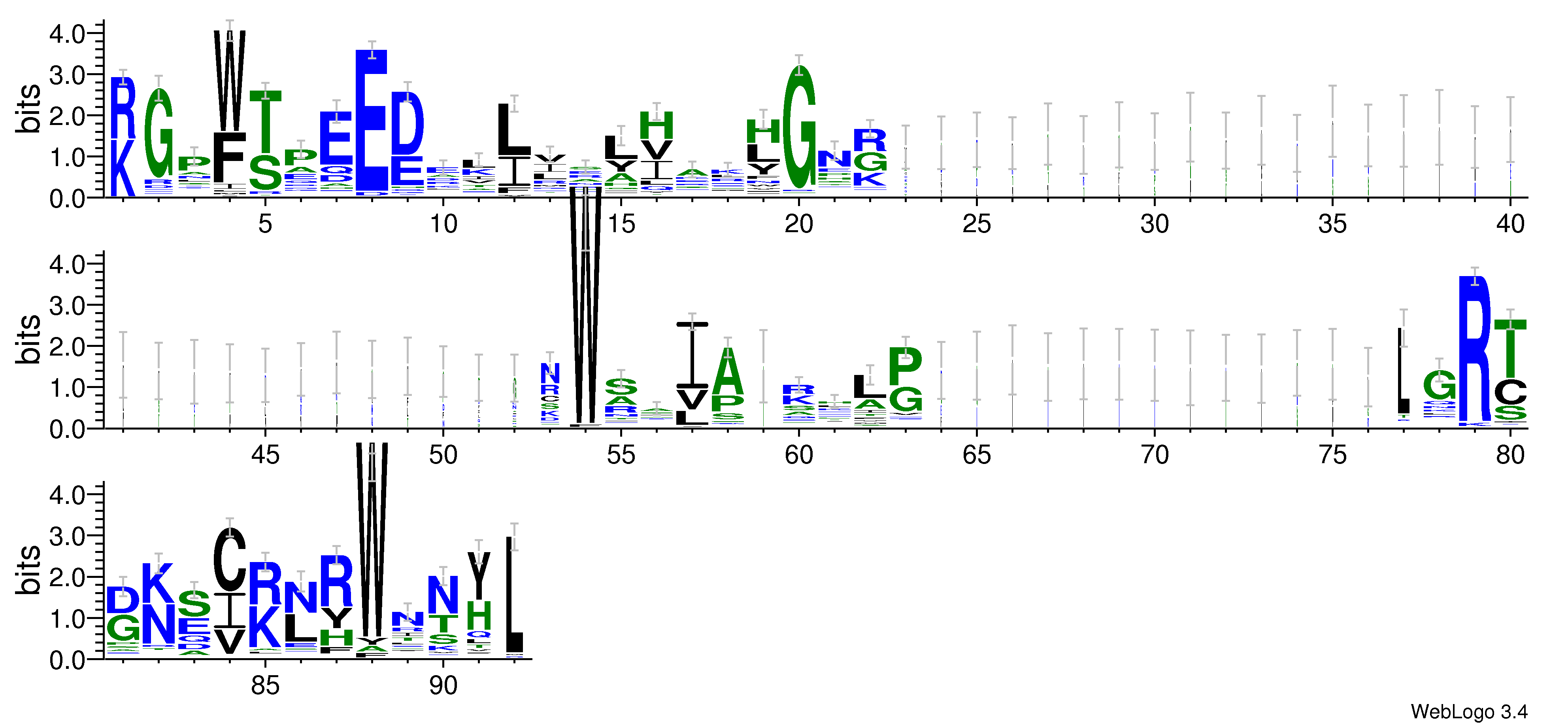 domain alignment logo