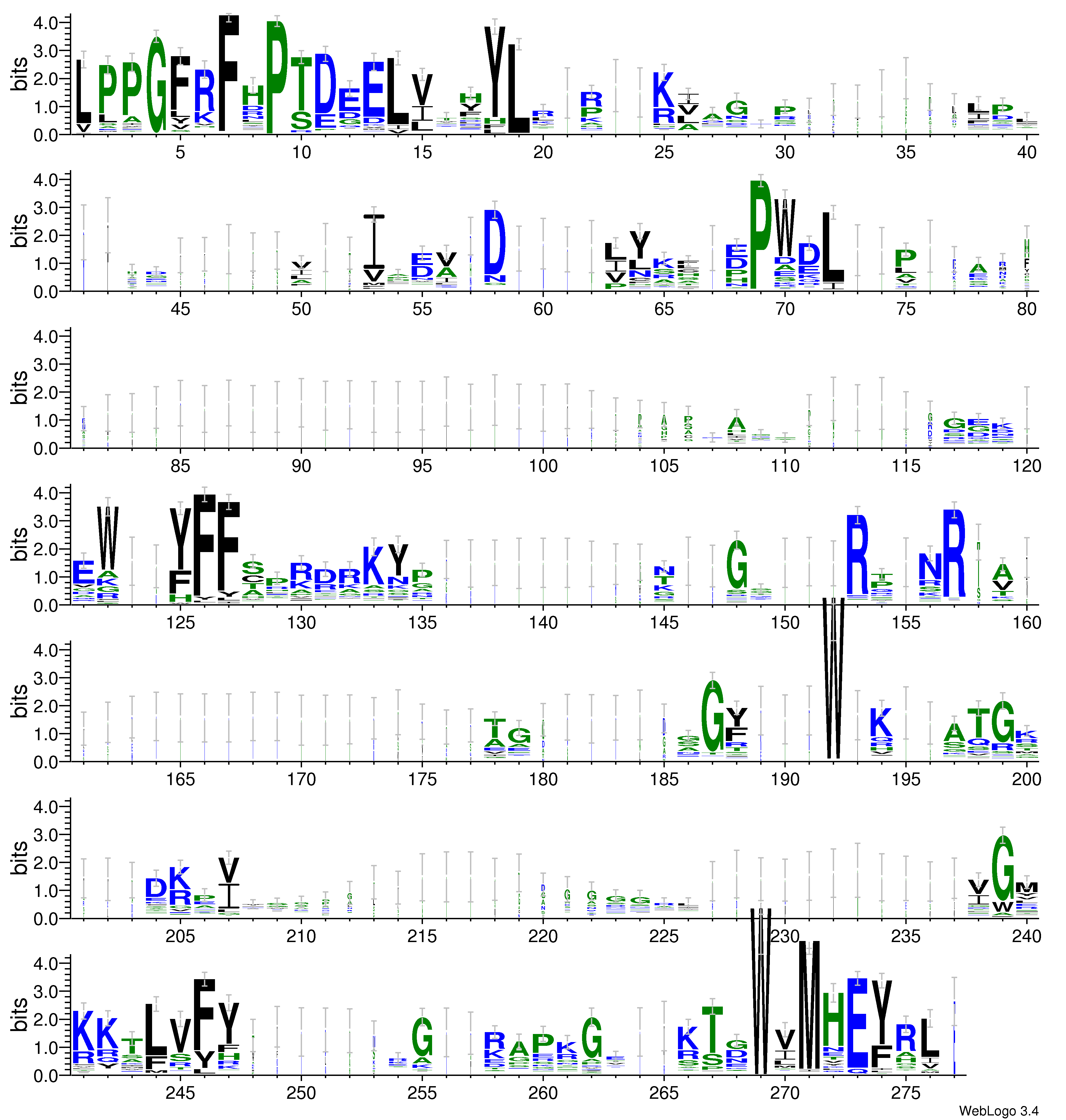 domain alignment logo