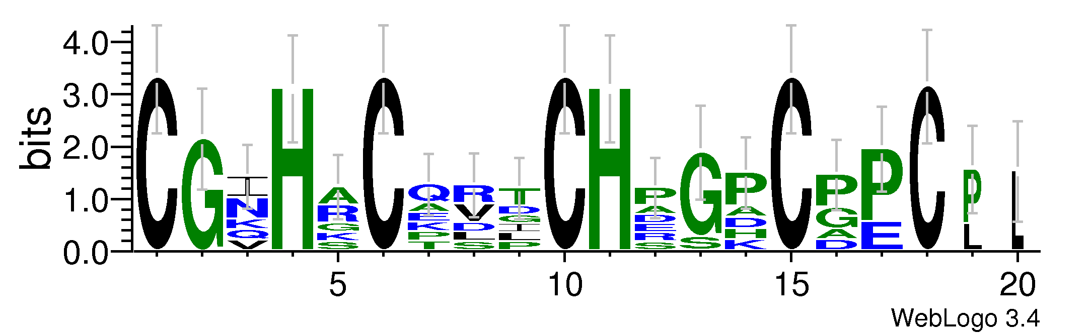 domain alignment logo