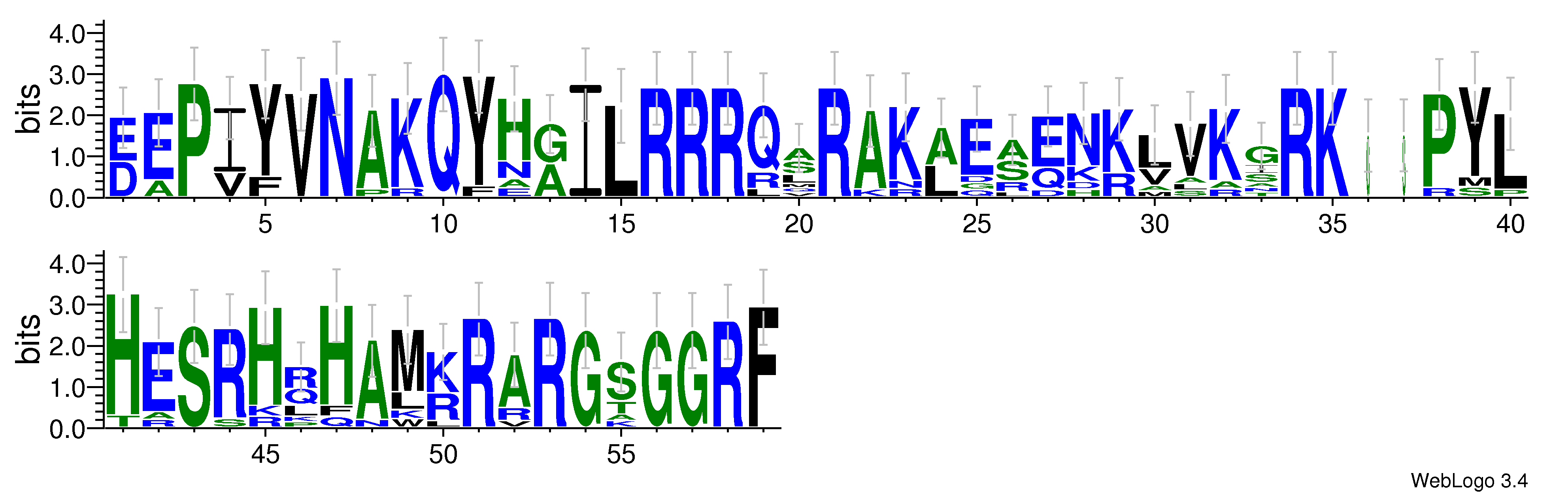 domain alignment logo