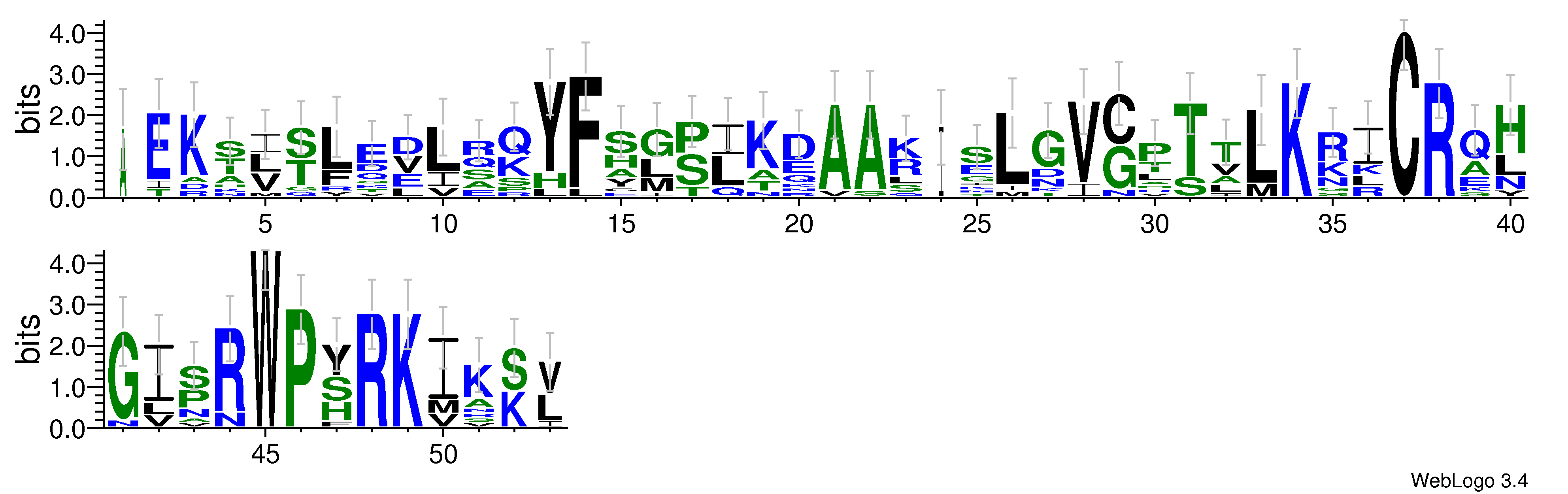 domain alignment logo