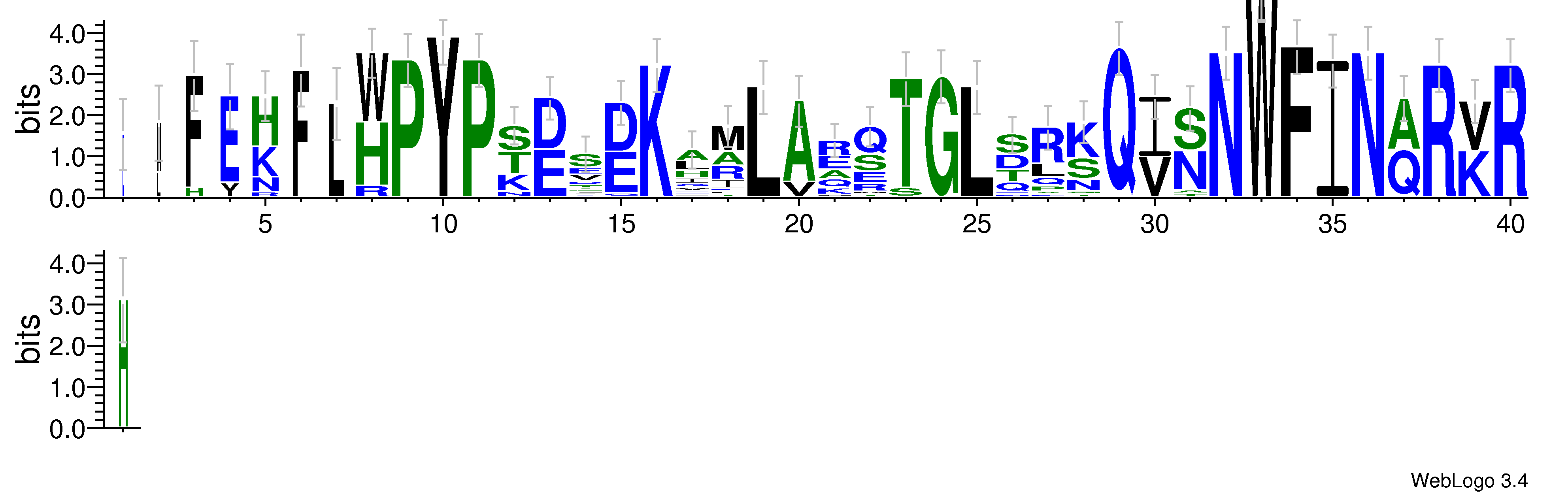 domain alignment logo