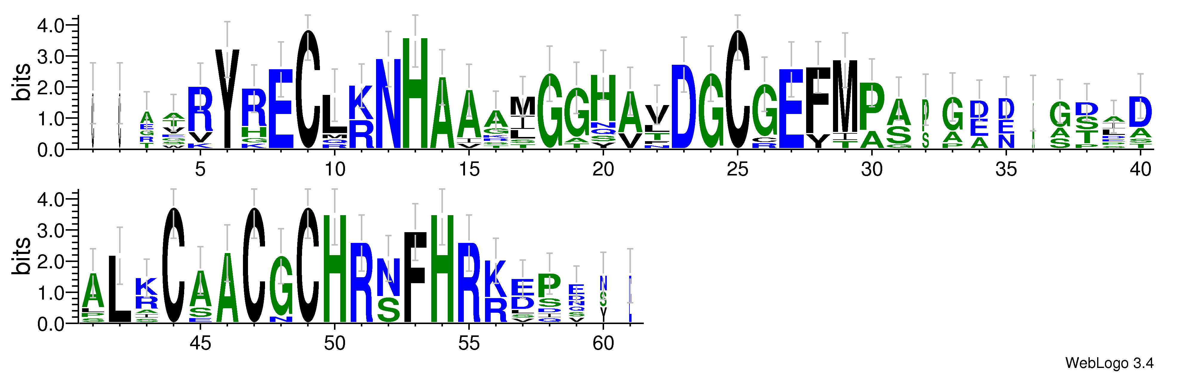 domain alignment logo