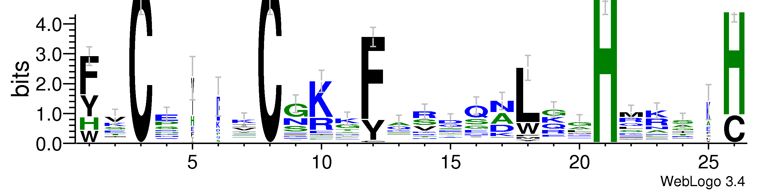 domain alignment logo