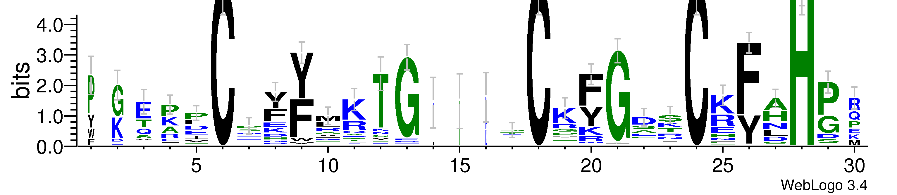 domain alignment logo