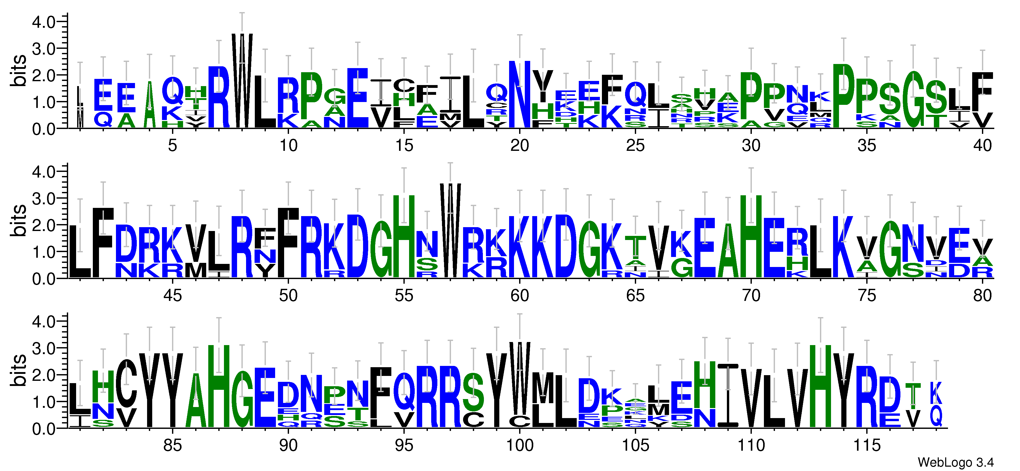 domain alignment logo