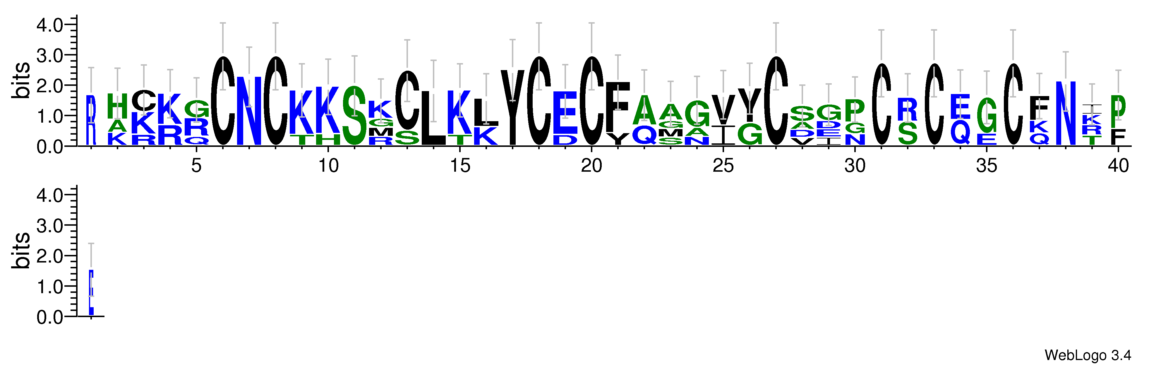 domain alignment logo