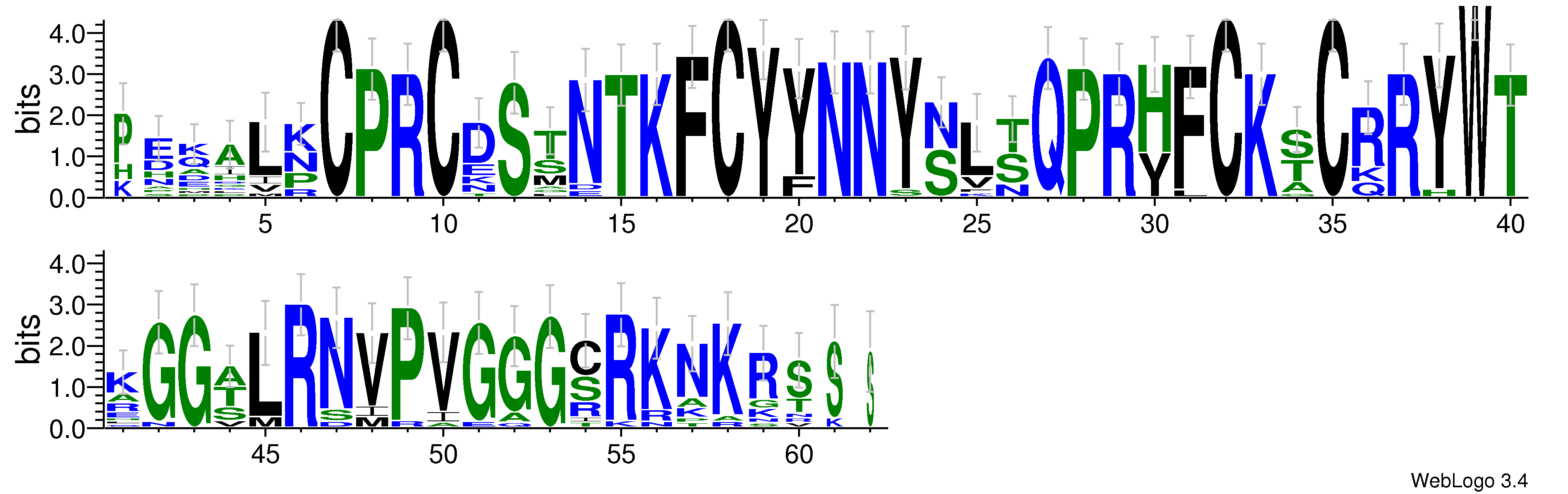 domain alignment logo