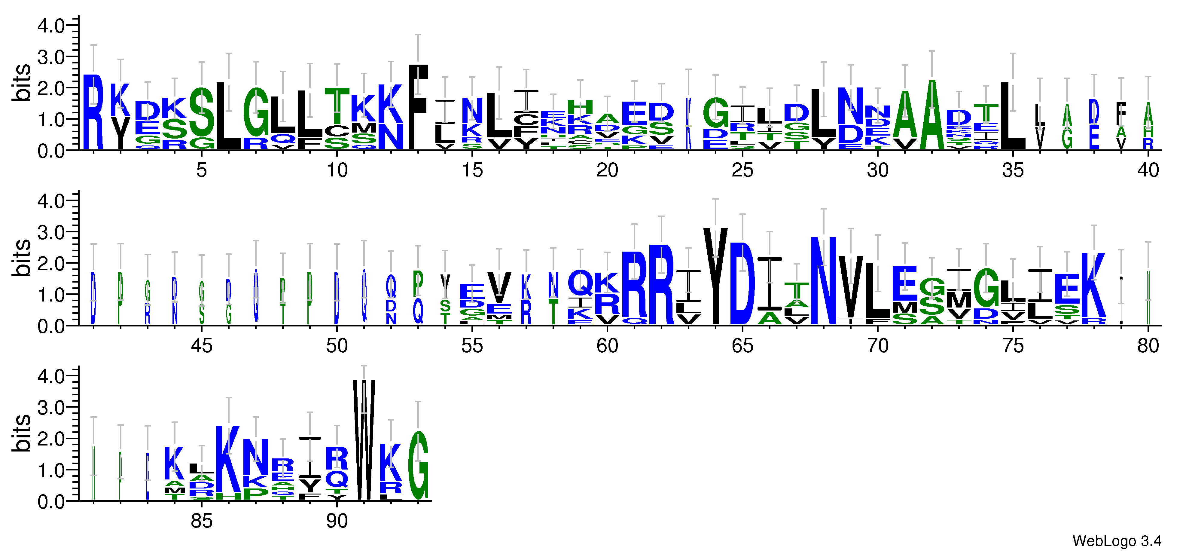 domain alignment logo