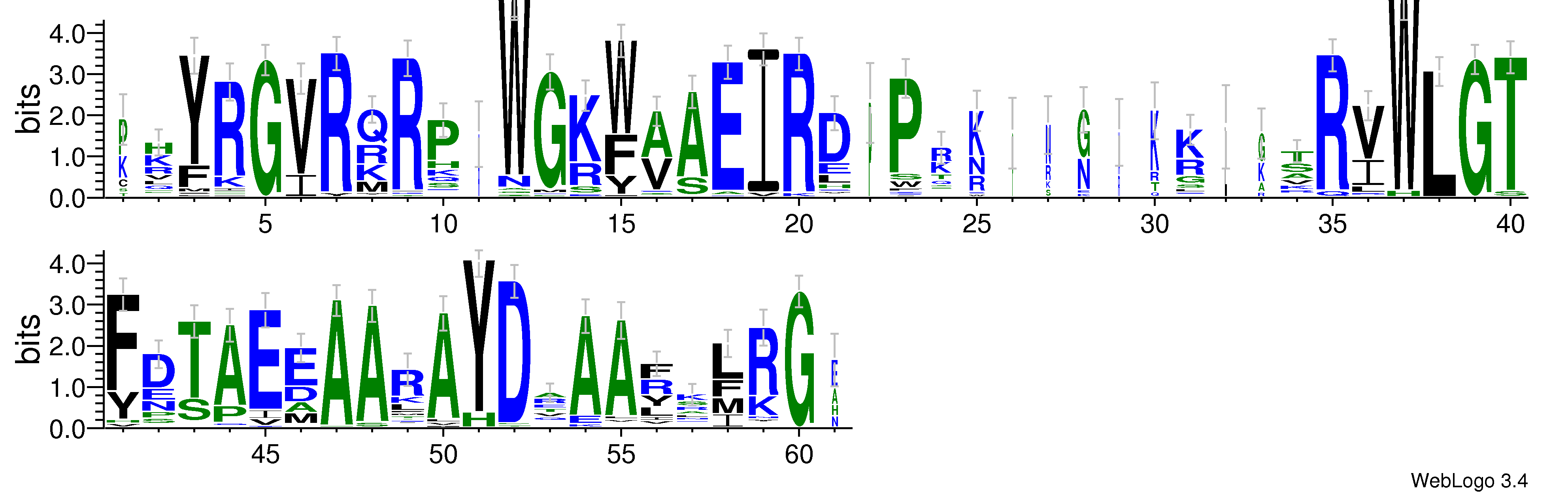 domain alignment logo