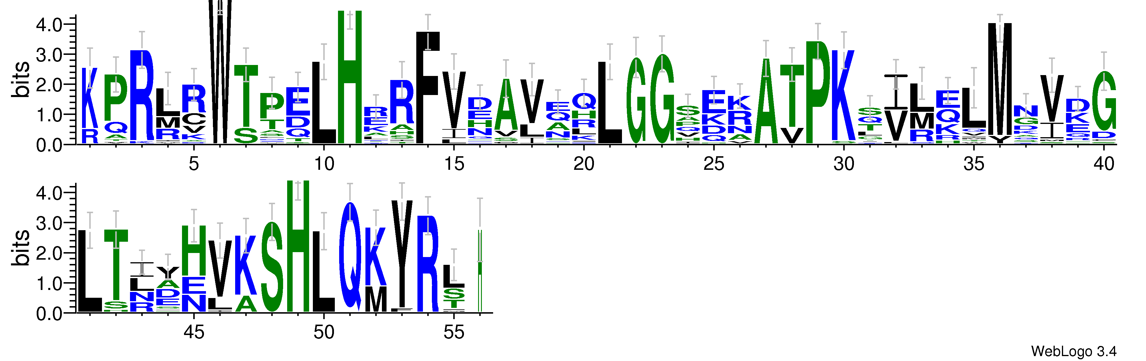 domain alignment logo